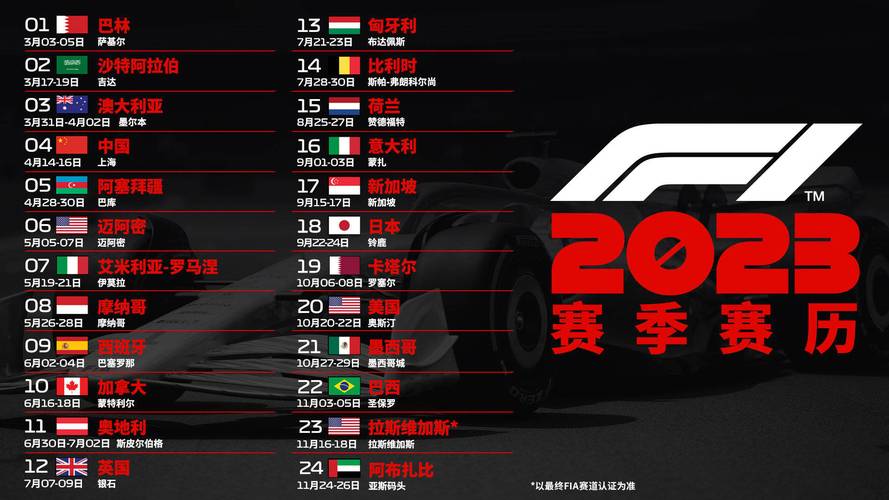 mk体育app独家：F1新赛季赛程公布，中国大奖赛重回赛历，f1大奖赛2021直播