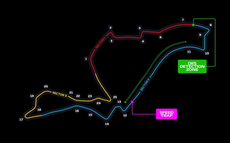 MKSPORTS：F1赛道设计揭秘，挑战与创新并存，f1所有赛道平面图