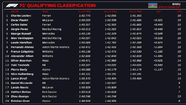 mk体育app报道：F1法国大奖赛，阿尔本与佩雷兹展开激烈较量，f1法国大奖赛排名